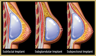RGV Cosmetic Surgery Vein Care RGV Cosmetic Surgery Vein Care